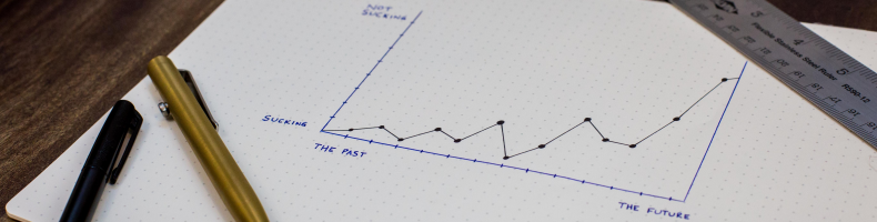 Insight in the testing methodology - Current